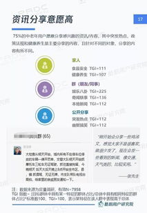 酷鵝用戶研究院發(fā)布《中老年網(wǎng)民互聯(lián)網(wǎng)生活圖鑒》揭示網(wǎng)絡(luò)與信息安全軟件開發(fā)新方向