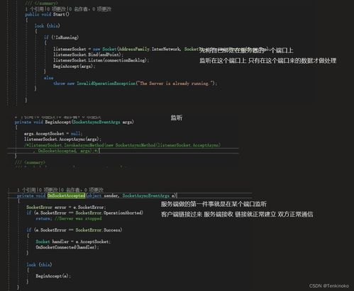 P3 2 網絡消息處理 通訊協(xié)議、服務端通信與安全軟件開發(fā)